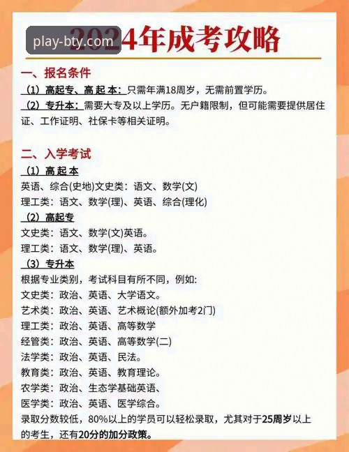 BTY体育赛事投注实战操作教程：从下载到盈利的全流程指南