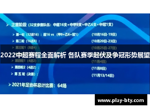 2022中超赛程全面解析 各队赛季起伏及争冠形势展望