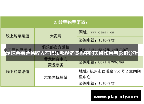 足球赛事票务收入在俱乐部经济体系中的关键作用与影响分析