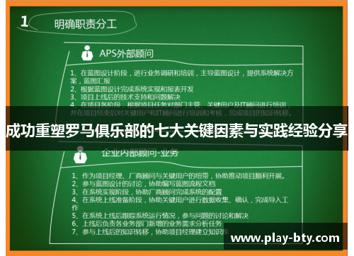 成功重塑罗马俱乐部的七大关键因素与实践经验分享
