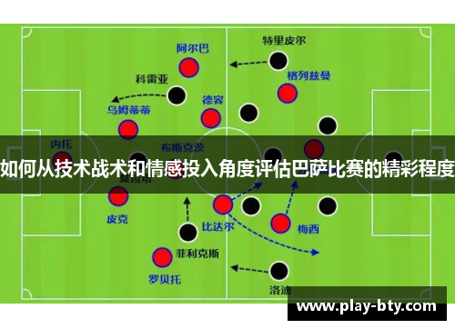 如何从技术战术和情感投入角度评估巴萨比赛的精彩程度