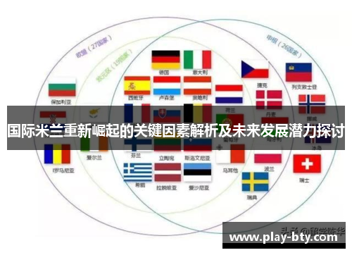国际米兰重新崛起的关键因素解析及未来发展潜力探讨