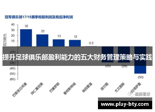 提升足球俱乐部盈利能力的五大财务管理策略与实践