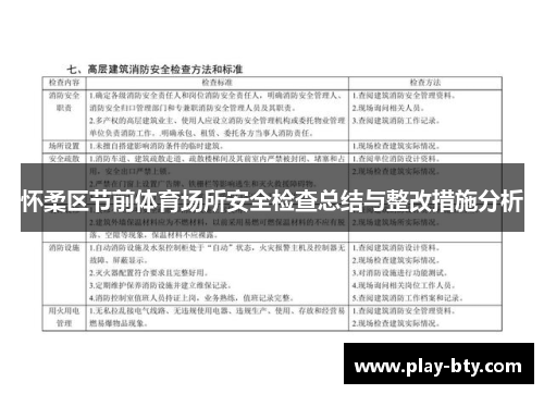 怀柔区节前体育场所安全检查总结与整改措施分析