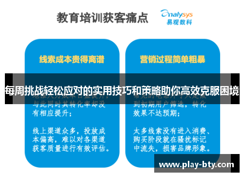 每周挑战轻松应对的实用技巧和策略助你高效克服困境