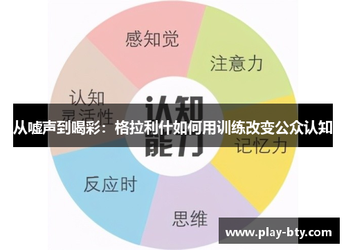 从嘘声到喝彩：格拉利什如何用训练改变公众认知