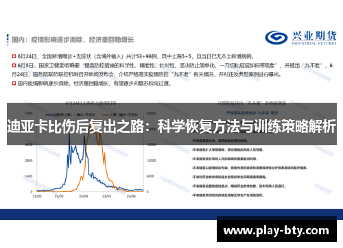 迪亚卡比伤后复出之路：科学恢复方法与训练策略解析