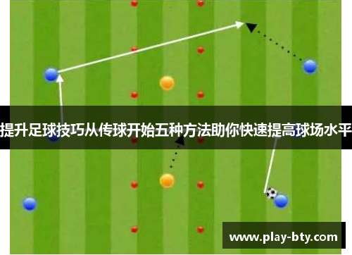 提升足球技巧从传球开始五种方法助你快速提高球场水平