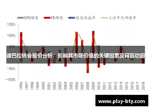 迪巴拉转会报价分析：影响其市场价值的关键因素及背后动因