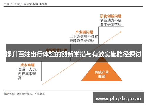 提升百姓出行体验的创新举措与有效实施路径探讨