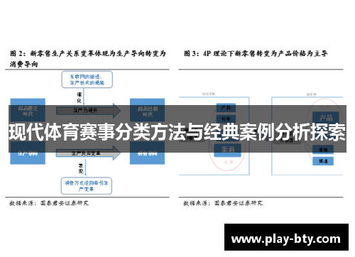 现代体育赛事分类方法与经典案例分析探索