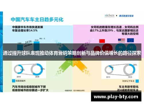 通过提升球队表现推动体育营销策略创新与品牌价值增长的路径探索