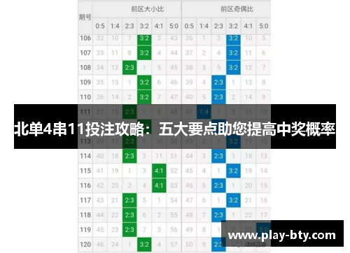北单4串11投注攻略：五大要点助您提高中奖概率