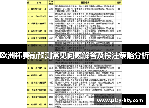 欧洲杯赛前预测常见问题解答及投注策略分析
