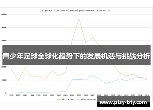 青少年足球全球化趋势下的发展机遇与挑战分析