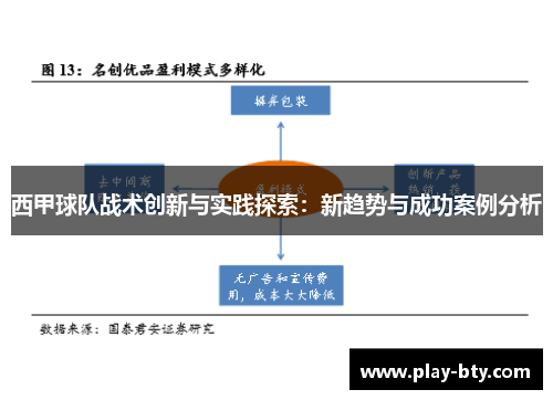 西甲球队战术创新与实践探索:新趋势与成功案例分析 西甲球队战术创新与实践探索:新趋势与成功案例分析