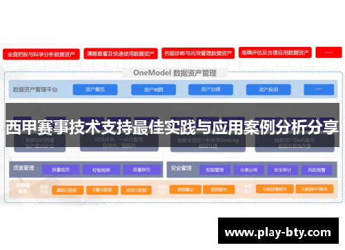西甲赛事技术支持最佳实践与应用案例分析分享 西甲赛事技术支持最佳实践与应用案例分析分享