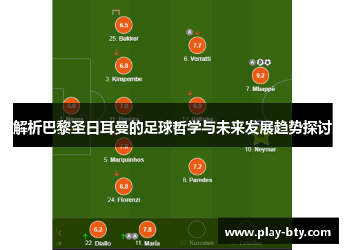 解析巴黎圣日耳曼的足球哲学与未来发展趋势探讨 解析巴黎圣日耳曼的足球哲学与未来发展趋势探讨