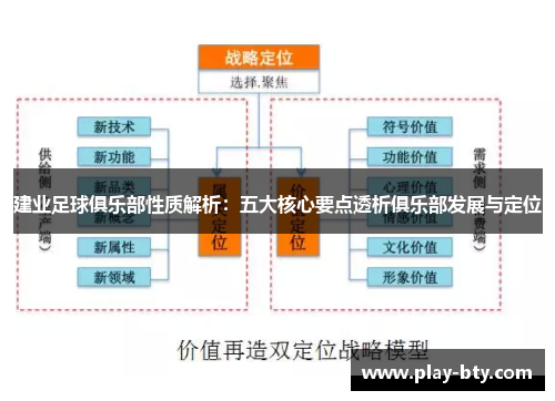 建业足球俱乐部性质解析:五大核心要点透析俱乐部发展与定位 建业足球俱乐部性质解析:五大核心要点透析俱乐部发展与定位