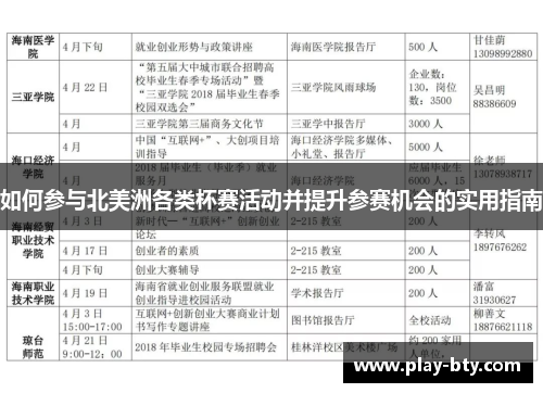 如何参与北美洲各类杯赛活动并提升参赛机会的实用指南