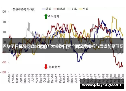 巴黎圣日耳曼问鼎欧冠的五大关键因素全面深度解析与展望前景蓝图 巴黎圣日耳曼问鼎欧冠的五大关键因素全面深度解析与展望前景蓝图