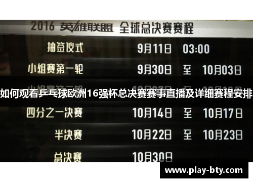 如何观看乒乓球欧洲16强杯总决赛赛事直播及详细赛程安排